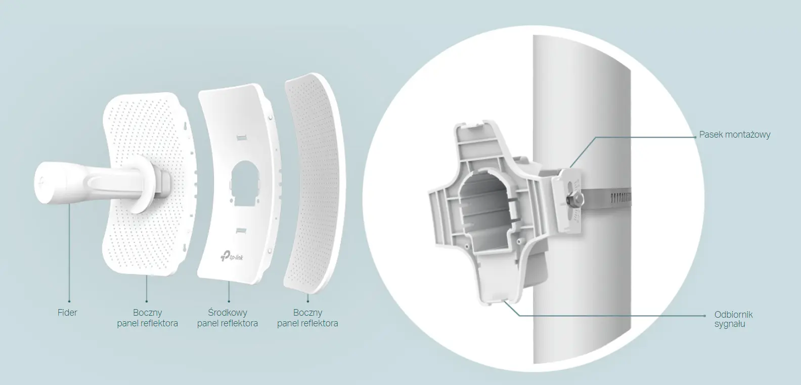 Antena zewnętrzna Wi-Fi - schemat montażu.
