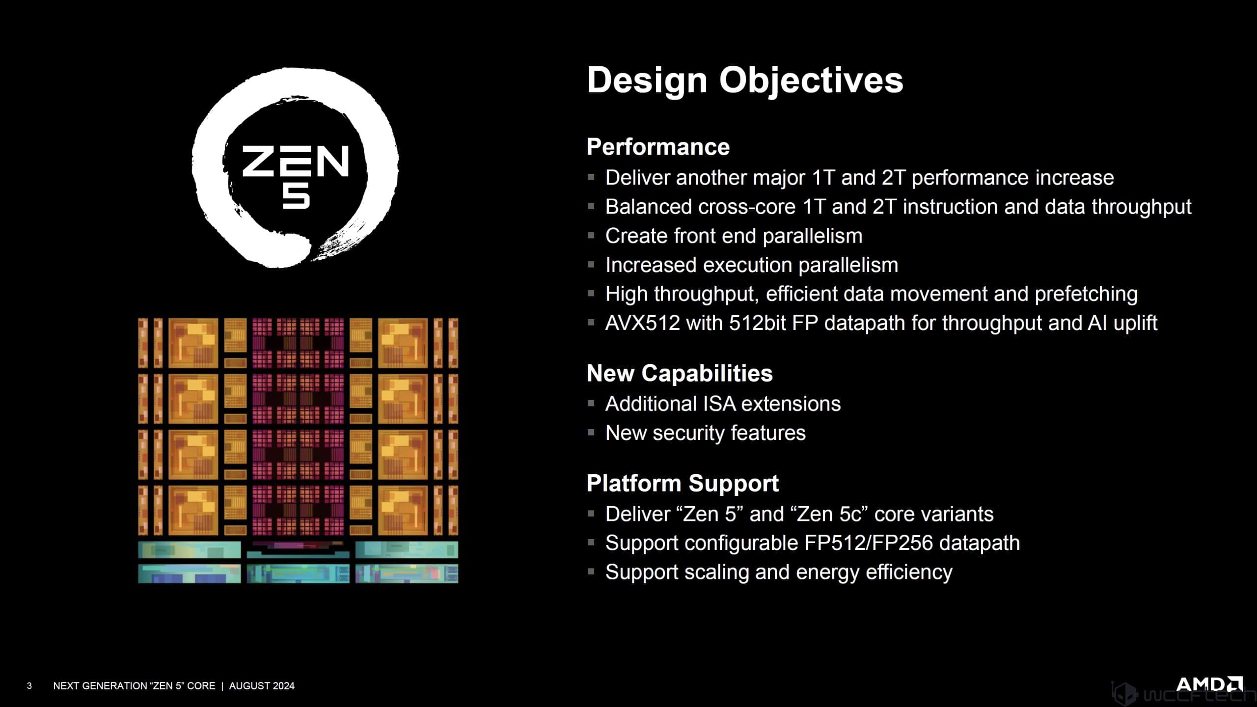AMD Zen 5 Core Architecture Breakdown At Hot Chips: Zen For A New Chapter In High-Performance Computing
