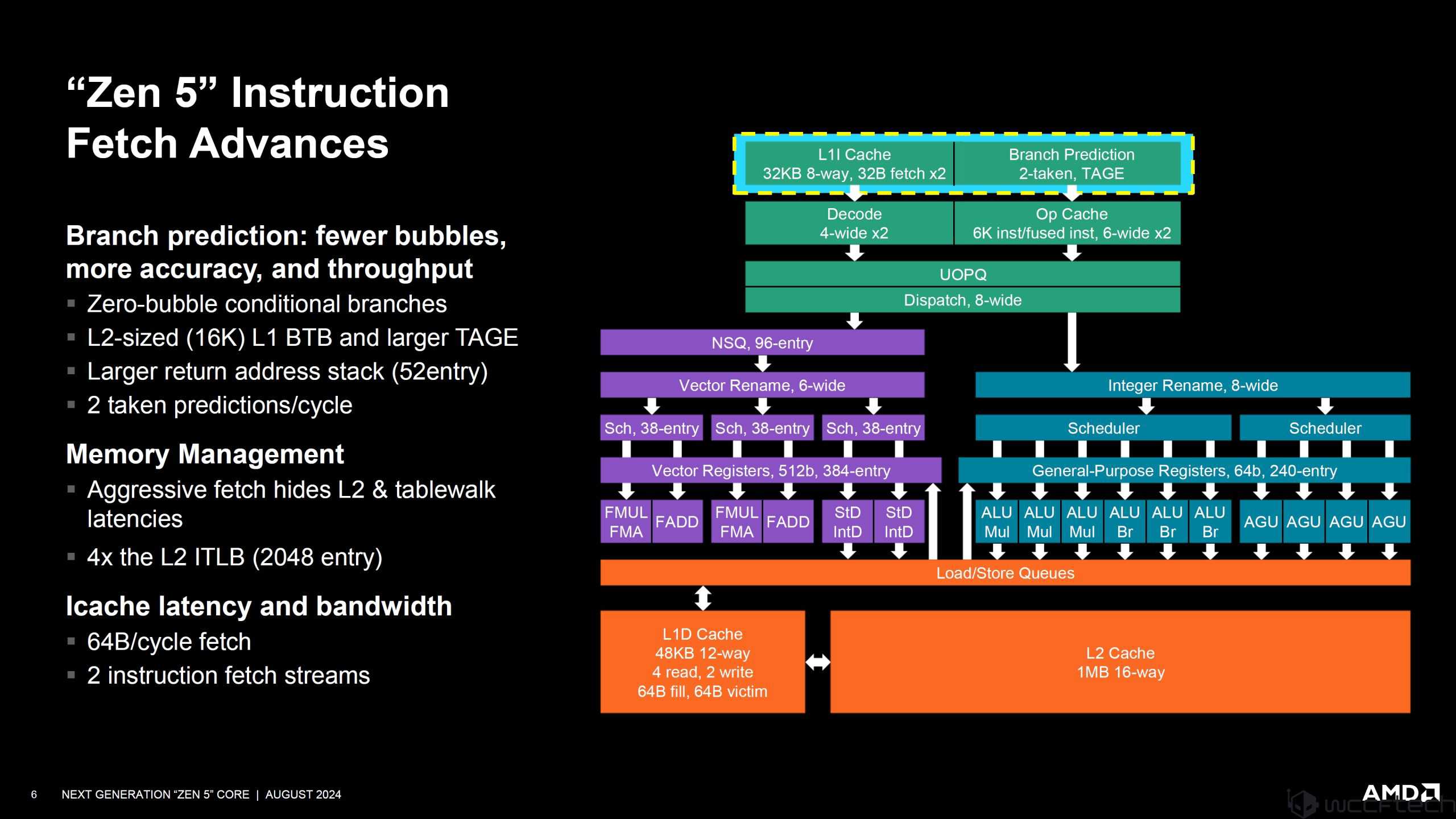 AMD Zen 5 Core Architecture Breakdown At Hot Chips: Zen For A New Chapter In High-Performance Computing