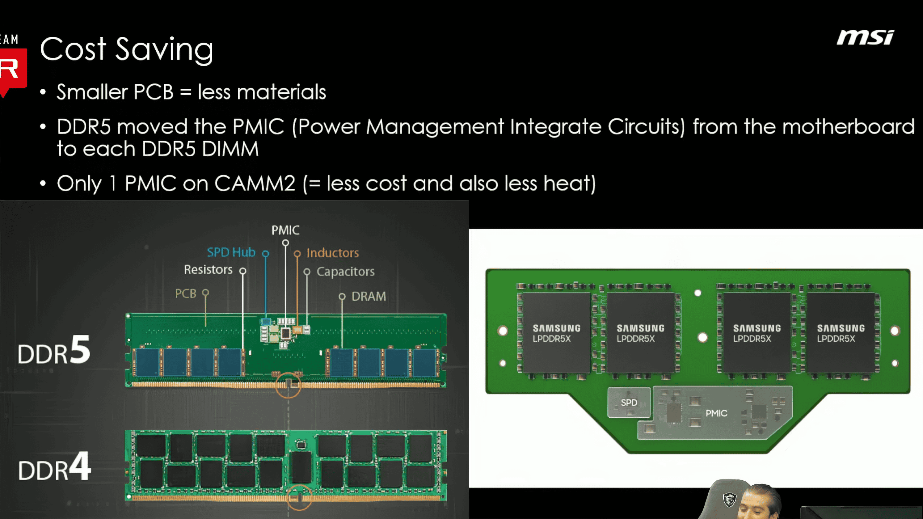 MSI Highlights Benefits of CAMM2 DDR5 Memory For Desktop PCs